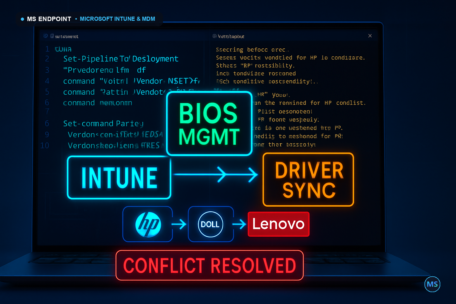 Advanced Driver & BIOS Management with Microsoft Intune: HP, Dell & Lenovo Deployment Strategies & Windows Update Conflict Resolution