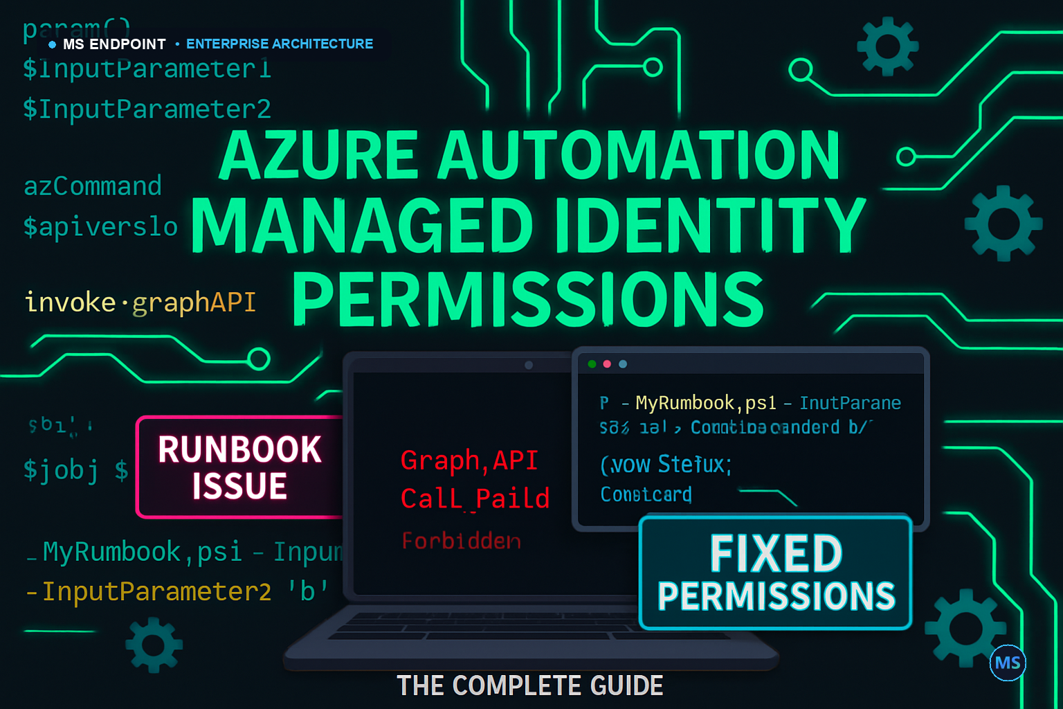 Azure Automation Managed Identity Permissions: The Complete Guide