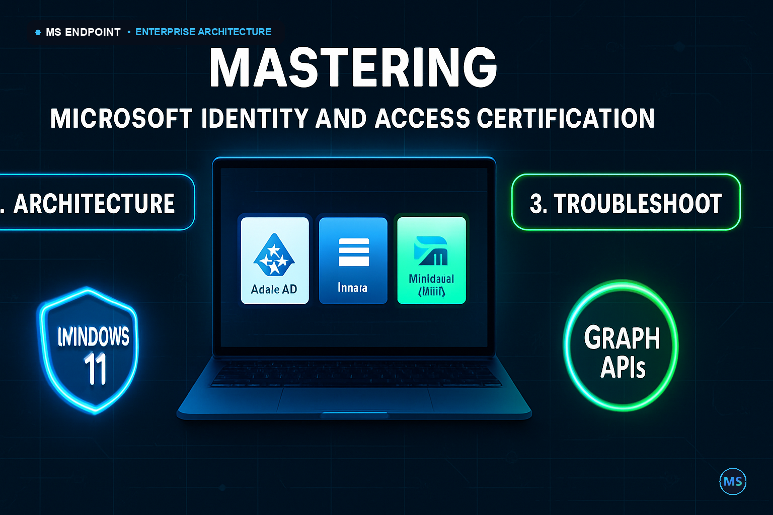 Mastering the Microsoft Identity and Access Administrator Certification with Proven Strategies