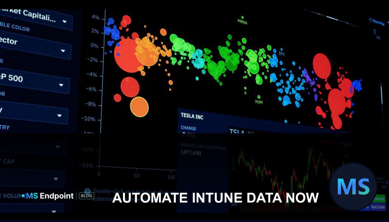 Automating Intune Hardware & Managed App Inventory Telemetry Extraction to PowerBI via Microsoft Graph API